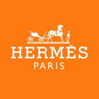 beta hermes|Hermes International SCA, RMS:PAR summary .